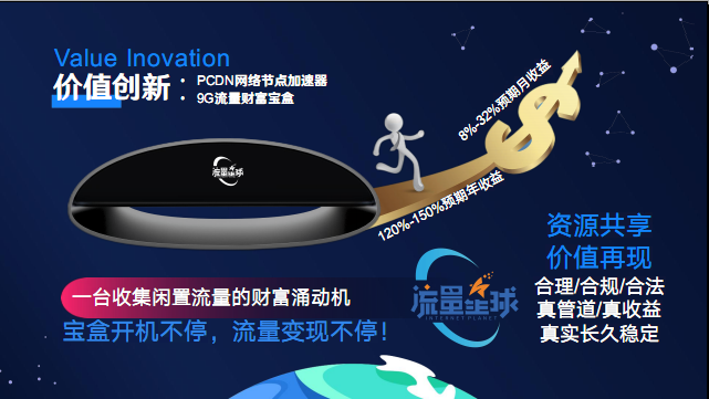 流量煋球 流量宝盒