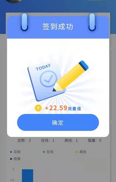 流量煋球签到收入