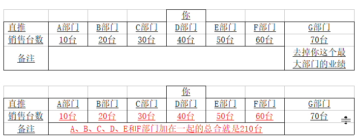 流量煋球设备销售