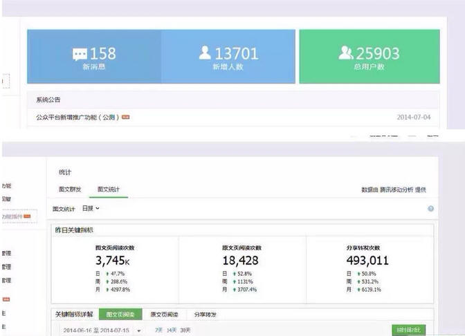 微信公众号关注数据