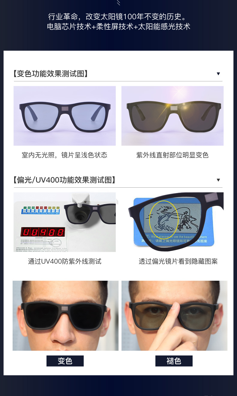 自动滤光电子防眩眼镜（自动变色太阳镜）