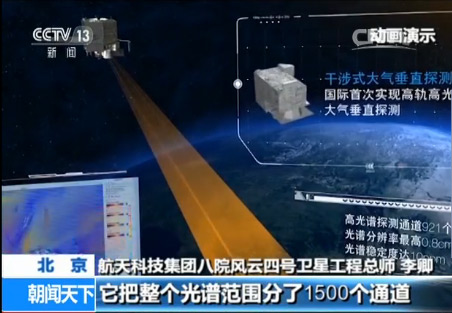 风云四号科研试验卫星 风云四号气象卫星